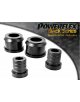 POWERFLEX FOR BMW Z SERIES , Z4 E85 & E86 (2003-2009) , Z4