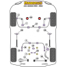 SILENTBLOCK POWERFLEX BMW E36