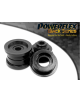 POWERFLEX FOR BMW 3 SERIES , E36 3 SERIES (1990 - 1998) ,