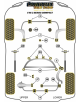 POWERFLEX SOPORTE MOTOR Nº50 BMW