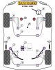 POWERFLEX PUENTE TRASERO Nº4 BMW