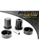 POWERFLEX FOR BMW Z SERIES , Z3 (1994 - 2002) ,