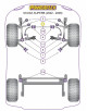 POWERFLEX FOR SKODA SUPERB (2002-2008)