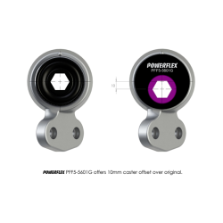 POWERFLEX POUR BMW Z SERIES  , Z4 E85 & E86 (2003-2009) , Z4