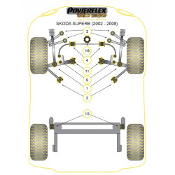 POWERFLEX FOR VOLKSWAGEN PASSAT MODELS , PASSAT B5 (1996 - 2