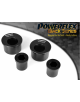 POWERFLEX FOR BMW Z SERIES , Z4 E85 & E86 (2003-2009) , Z4M