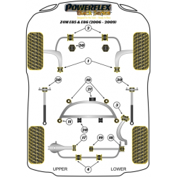 POWERFLEX POUR BMW Z SERIES  , Z4 E85 & E86 (2003-2009) , Z4