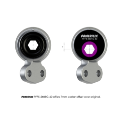 POWERFLEX FOR BMW Z SERIES  , Z4 E85 & E86 (2003-2009) , Z4