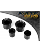 POWERFLEX FOR BMW Z SERIES , Z4 E85 & E86 (2003-2009) , Z4