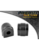 POWERFLEX ESTABILIZADORA DELANTERA 23mm Nº2 y 3 BMW