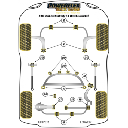 POWERFLEX POUR BMW 5 SERIES , E39 5 SERIES (1996 - 2004) , E