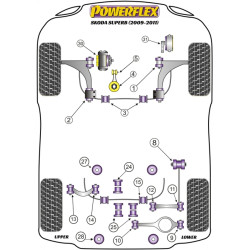 POWERFLEX POUR VOLKSWAGEN TIGUAN MODELS , TIGUAN 5N (2007-)