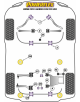 POWERFLEX FOR BMW Z SERIES , Z4 E85 & E86 (2003-2009) , Z4M