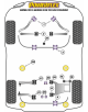POWERFLEX FOR BMW Z SERIES , Z4 E85 & E86 (2003-2009) , Z4M