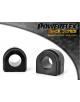 POWERFLEX ESTABILIZADORA DELANTERA 30.8mm Nº2 BMW