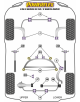 POWERFLEX ANTERIOR SUBCHASIS TRASERO Nº10 BMW