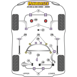 POWERFLEX FOR BMW Z SERIES  , Z4 E89 (2009 -)  ,
