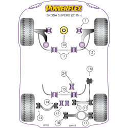 POWERFLEX FOR VOLKSWAGEN TIGUAN MODELS , TIGUAN 5N (2007-) ,