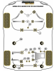 POWERFLEX FOR BMW Z SERIES , Z4 E89 (2009 -) ,