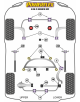 POWERFLEX FOR BMW 3 SERIES , E46 3 SERIES (1999 - 2006) , E4