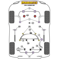 POWERFLEX FOR BMW Z SERIES  , Z4 E85 & E86 (2003-2009) , Z4M