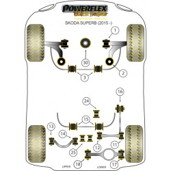 POWERFLEX POUR VOLKSWAGEN PASSAT MODELS , PASSAT B8 (2015 EN
