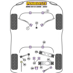 POWERFLEX FOR BMW X SERIES  , E84 X1 (2008-2015) , E84 X1 XD