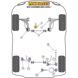 POWERFLEX POUR VOLKSWAGEN VENTO , VENTO (2005 - 2010) ,