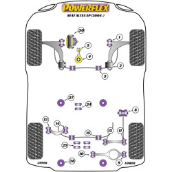 POWERFLEX POUR VOLKSWAGEN VENTO , VENTO (2005 - 2010) ,