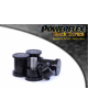 POWERFLEX FOR BMW 7 SERIES , E32 7 SERIES (1988-1994) ,