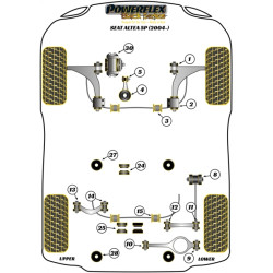 POWERFLEX POUR VOLKSWAGEN VENTO  , VENTO (2005 - 2010)  ,