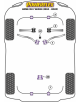 POWERFLEX POUR BMW 7 SERIES , E38 7 SERIES (1994 - 2002) ,