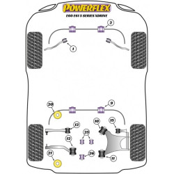 POWERFLEX FOR BMW X SERIES  , E53 X5 (1999-2006) ,