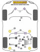 POWERFLEX FOR BMW X SERIES , E53 X5 (1999-2006) ,