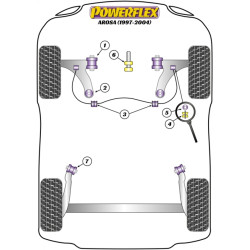 POWERFLEX FOR VOLKSWAGEN VENTO  , VENTO (1992 - 1998) ,