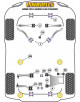 POWERFLEX FOR BMW 7 SERIES , E65/E66/E67 7 SERIES (2001 -