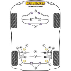 POWERFLEX FOR BMW X SERIES  , E53 X5 (1999-2006) ,