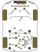 POWERFLEX FOR BMW X SERIES , E53 X5 (1999-2006) ,