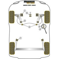 POWERFLEX FOR VOLKSWAGEN POLO MODELS , POLO MK3 6N (1995 - 2
