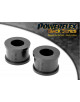 POWERFLEX POUR VOLKSWAGEN VENTO , VENTO (1992 - 1998) ,