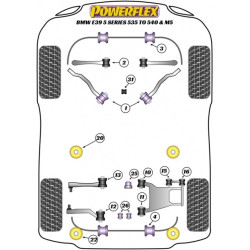 POWERFLEX FOR BMW 7 SERIES , E38 7 SERIES (1994 - 2002) ,