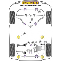 POWERFLEX FOR BMW 7 SERIES , E38 7 SERIES (1994 - 2002) ,