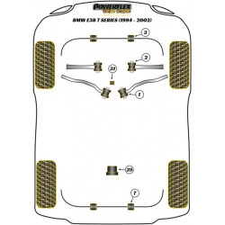 POWERFLEX FOR BMW 7 SERIES , E38 7 SERIES (1994 - 2002) ,