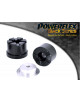 POWERFLEX FOR VOLKSWAGEN POLO MODELS , POLO MK3 6N (1995 - 2