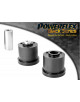 POWERFLEX FOR VOLKSWAGEN POLO MODELS , POLO MK3 6N (1995 - 2