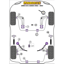 POWERFLEX FOR BMW Z SERIES  , Z1 (1988 - 1991) ,