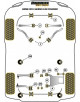 POWERFLEX INTERNO BRAZO DELANTERO Nº2 BMW