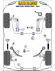 POWERFLEX FOR BMW Z SERIES , Z4 E85 & E86 (2003-2009) , Z4M