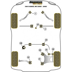 POWERFLEX FOR BMW 7 SERIES , E38 7 SERIES (1994 - 2002) ,