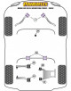 POWERFLEX FOR BMW X SERIES , E53 X5 (1999-2006) ,